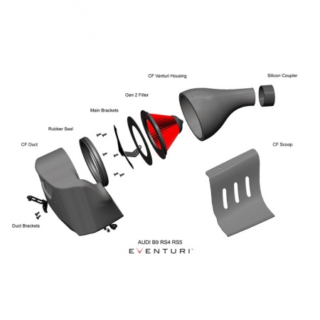 Kit d\'admission carbone EVENTURI pour Audi RS4 / RS5 (B9)