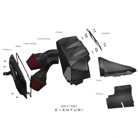 Kit d\'admission carbone EVENTURI pour Audi RS6 / RS7 (C7)