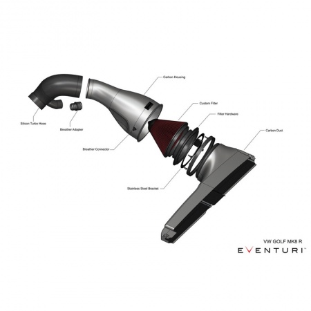 Kit d\'admission carbone EVENTURI pour Audi S3 8Y