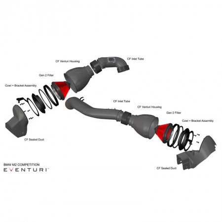 Kit d\'admission carbone EVENTURI pour BMW M2 Competition F87