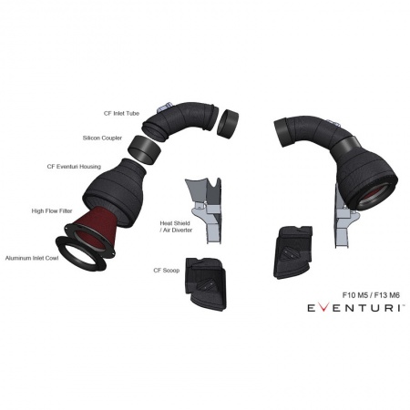 Kit d\'admission carbone EVENTURI pour BMW M5 F10