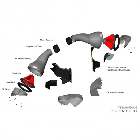 Kit d\'admission carbone EVENTURI pour BMW M8 F92