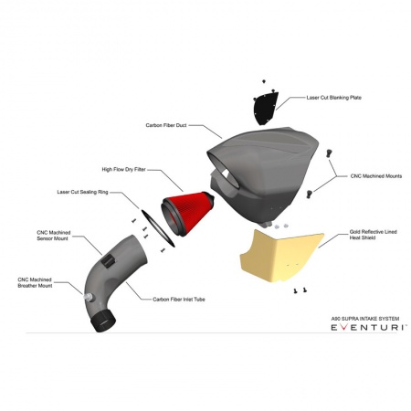 Kit d\'admission carbone EVENTURI pour Toyota Supra A90