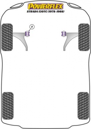 Silentblocs Powerflex Fiat Ritmo 130 TC