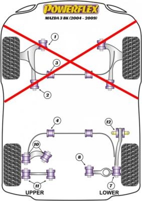 Silentblocs renforc�s Polyurethane de train arri�re - Mazda 3 (2004-2009)