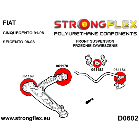 Silentblocs renforc&eacute;s Polyurethane Fiat Cinquecento / Seicento