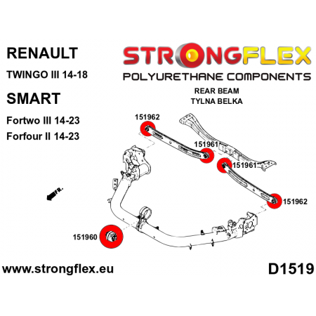 Silentblocs renforc&eacute;s Polyurethane Renault Twingo 3 (train arri&egrave;re)