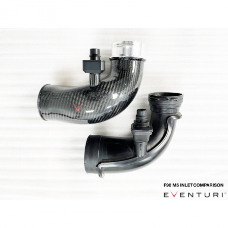Turbo inlets carbone EVENTURI pour BMW M5 F90